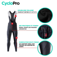 Correggini di ciclismo termico - Promax