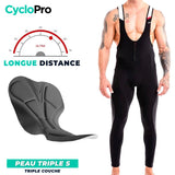 Correggini di ciclismo termico - Promax