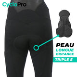 Correggini di ciclismo termico - Promax