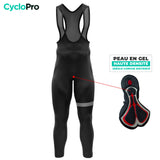 Outfit di ciclismo invernale rosso - eklps