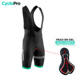 COMPLETO TURQUOISE EKLPP TURQUOISE PACCHETTO - OUTFIT CICLING + MATTENS + SOCK + SCHEDI