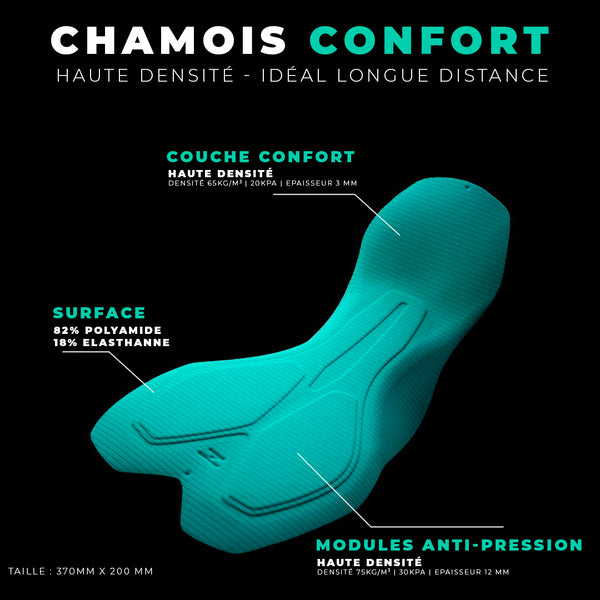 cuissard cycliste infinity chamois