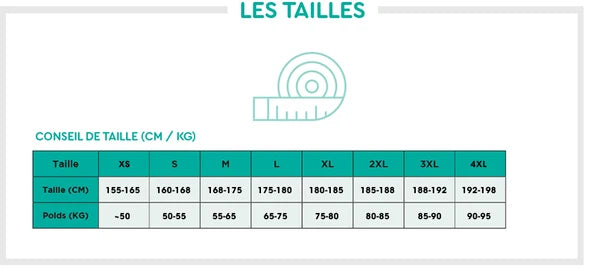 Guide maillot été femme