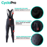 COLLANT CYCLISTE THERMIQUE - PROMAX - DESTOCKAGE Collant thermique vélo homme CycloPro 