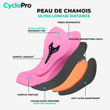 Combinaison Cyclisme / VTT pour Femme - Elegance+ CycloPro 