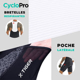 Cuissard Cyclisme et VTT - Reflect+ Cuissard court homme CycloPro 